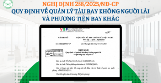 Nghị định 288/2025/NĐ-CP - Quy định về quản lý tàu bay không người lái và phương tiện bay khác